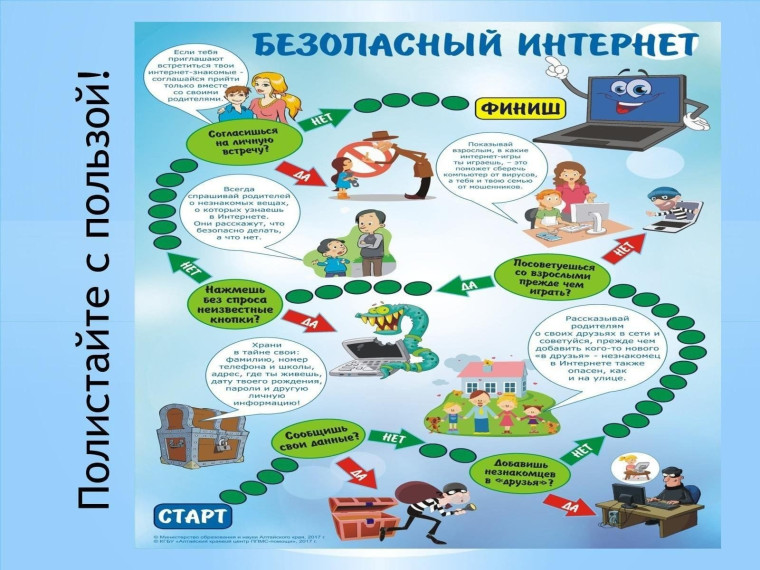 10 правил безопасности в интернете для детей..