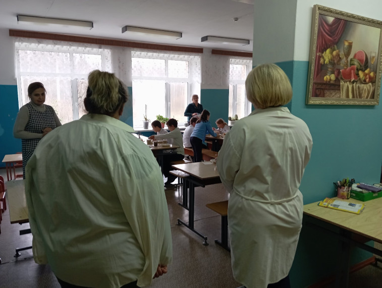 Родительский контроль за организацией горячего питания.