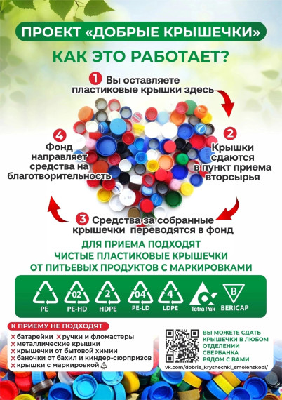 «Добрые крышечки»: простая идея с большим сердцем!.